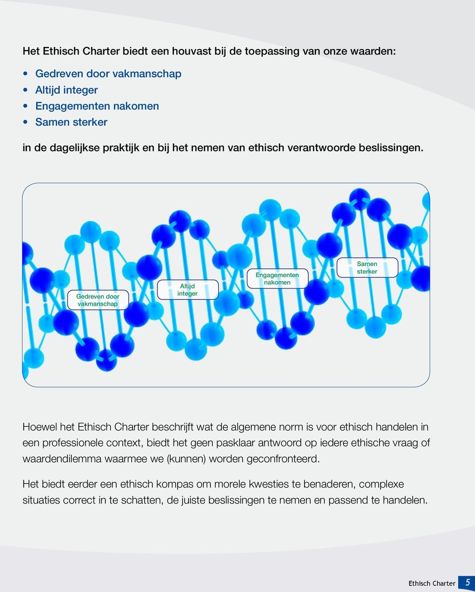 Gedreven door vakmanschap Altijd integer Engagementen nakomen Samen sterker Hoewel het beschrijft wat de algemene norm is voor ethisch handelen in een professionele