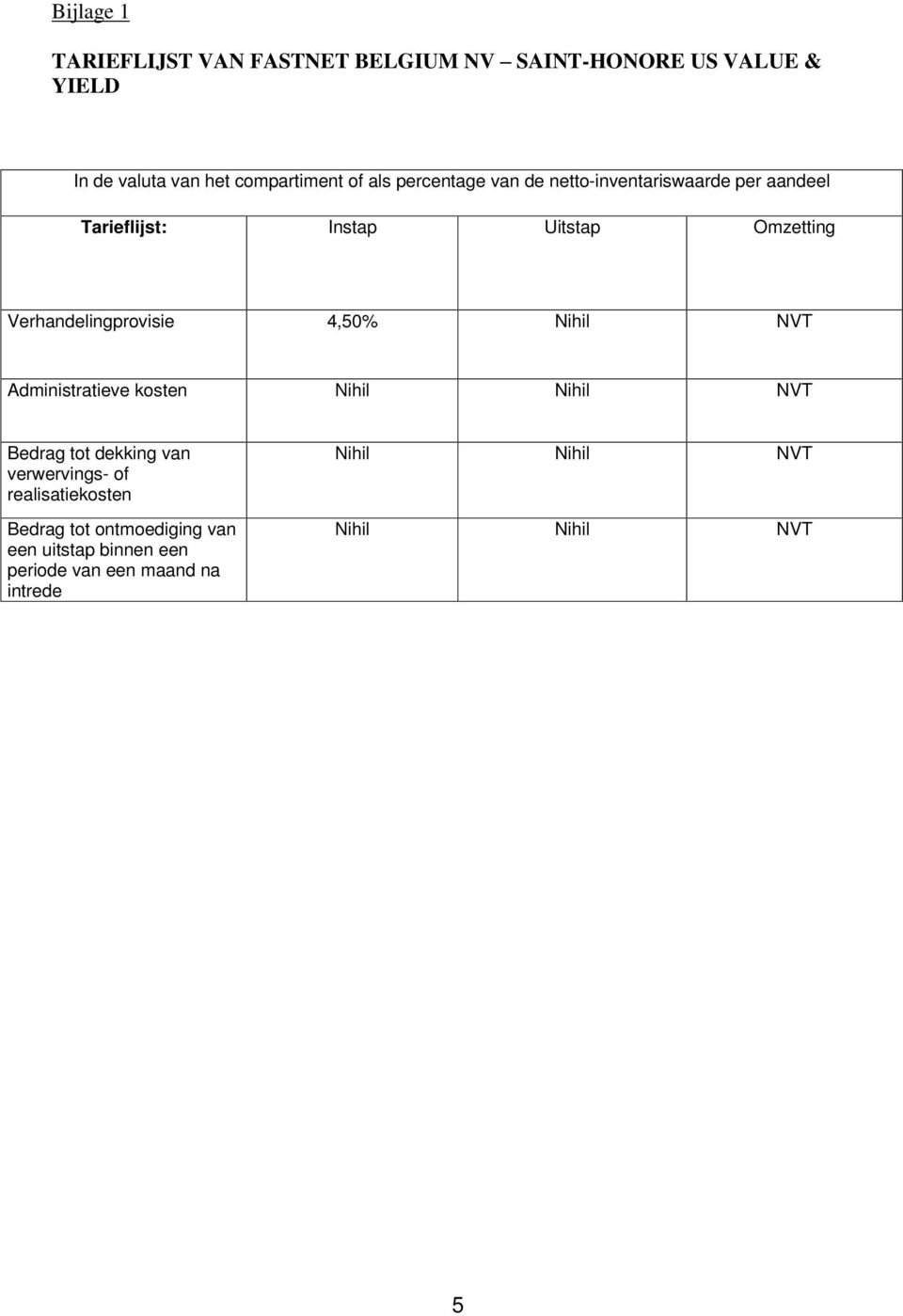 Verhandelingprovisie 4,50% Nihil NVT Administratieve kosten Nihil Nihil NVT Bedrag tot dekking van verwervings of