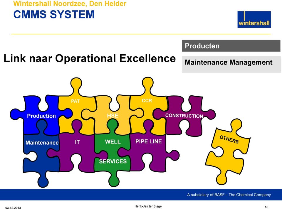 Producten Maintenance