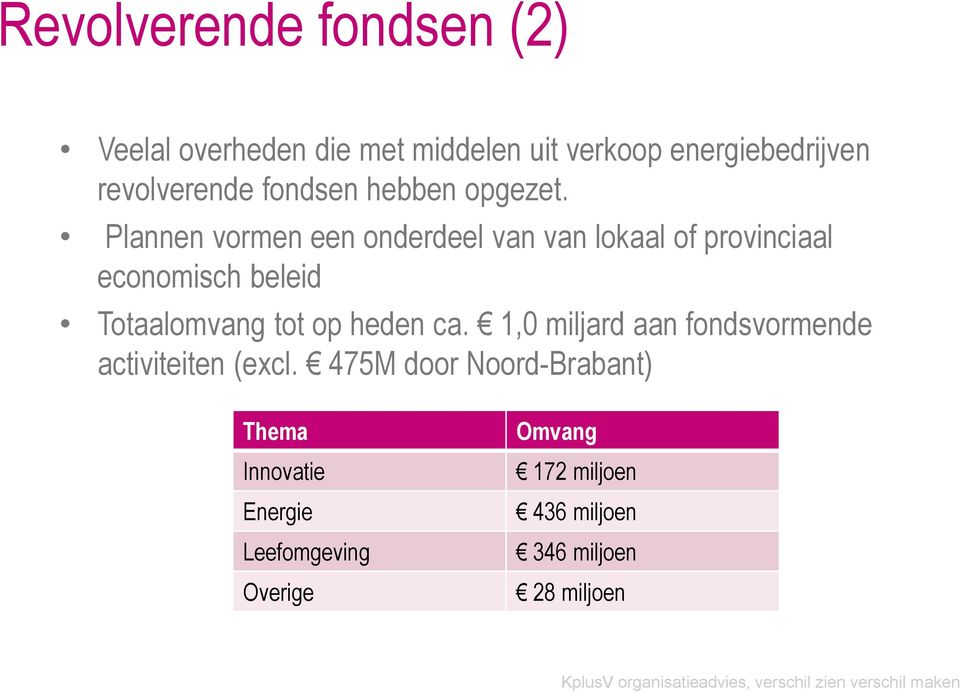 Plannen vormen een onderdeel van van lokaal of provinciaal economisch beleid Totaalomvang tot op