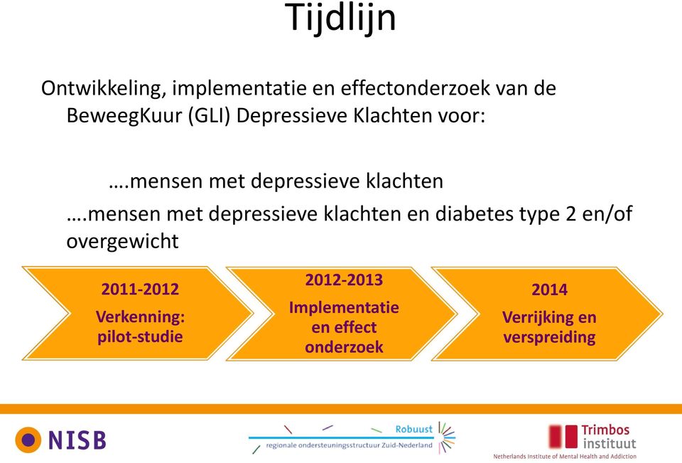 mensen met depressieve klachten en diabetes type 2 en/of overgewicht 2011-2012