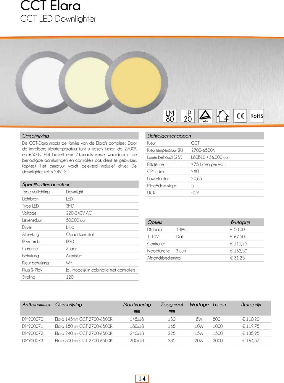 Specificaties armatuur Type verlichting Downlight Lichtbron LED Type LED SMD Voltage 220-240V AC Levensduur 50.