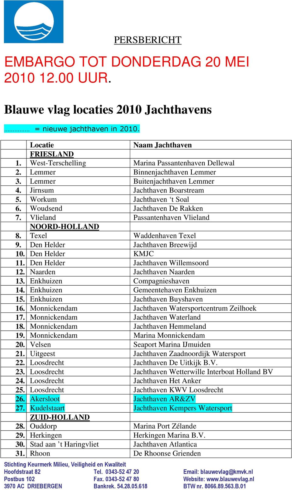 Vlieland Passantenhaven Vlieland NOORD-HOLLAND 8. Texel Waddenhaven Texel 9. Den Helder Jachthaven Breewijd 10. Den Helder KMJC 11. Den Helder Jachthaven Willemsoord 12. Naarden Jachthaven Naarden 13.