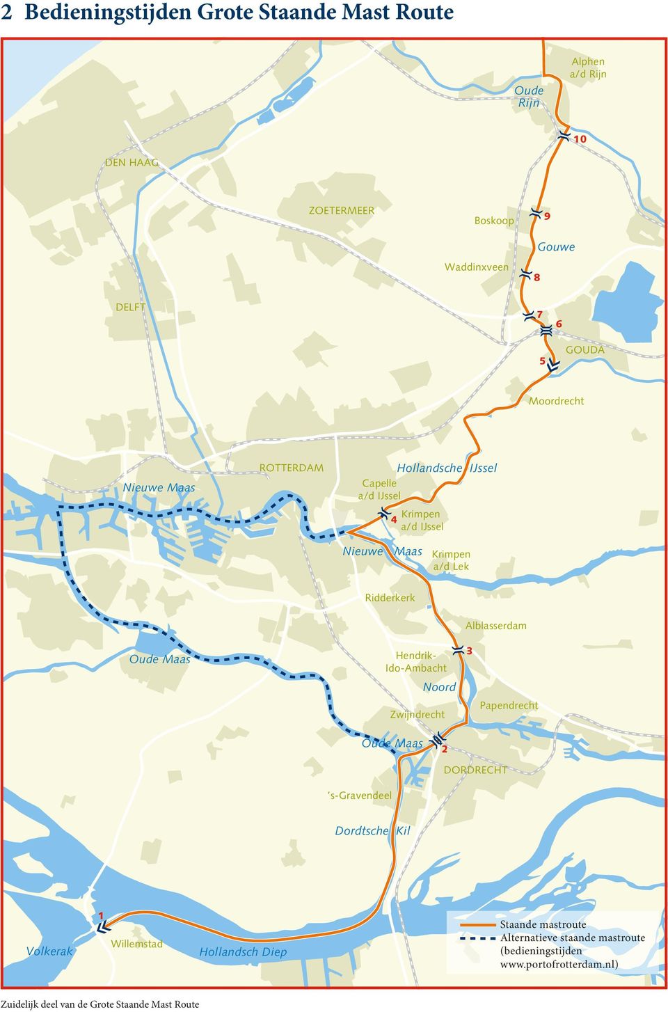 Speciale uitgave over de Staande Mast Route PDF Free Download