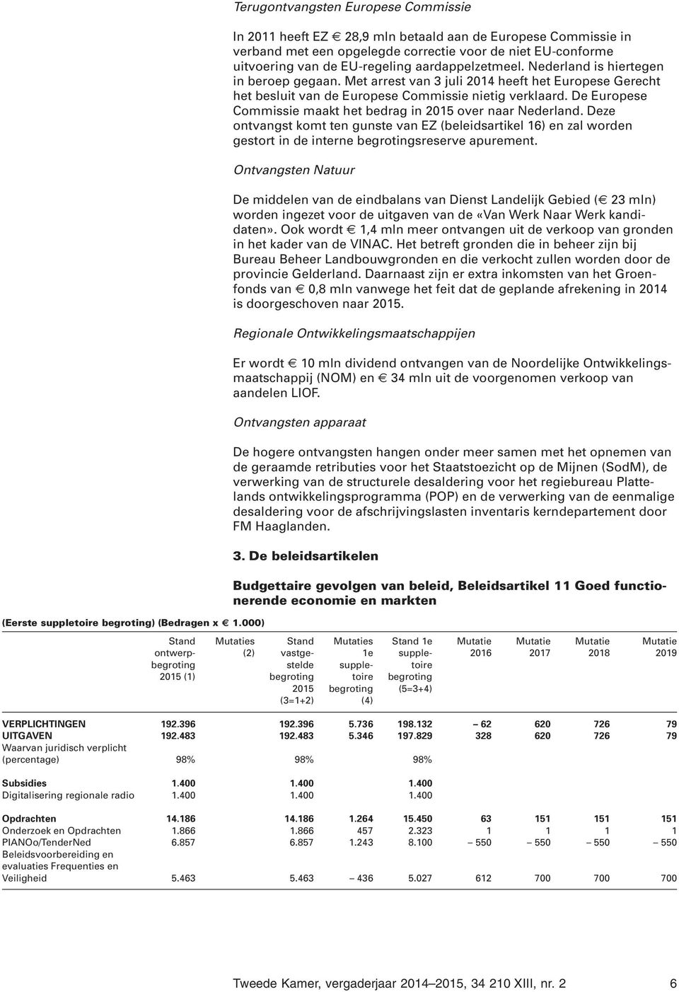 aardappelzetmeel. Nederland is hiertegen in beroep gegaan. Met arrest van 3 juli 2014 heeft het Europese Gerecht het besluit van de Europese Commissie nietig verklaard.