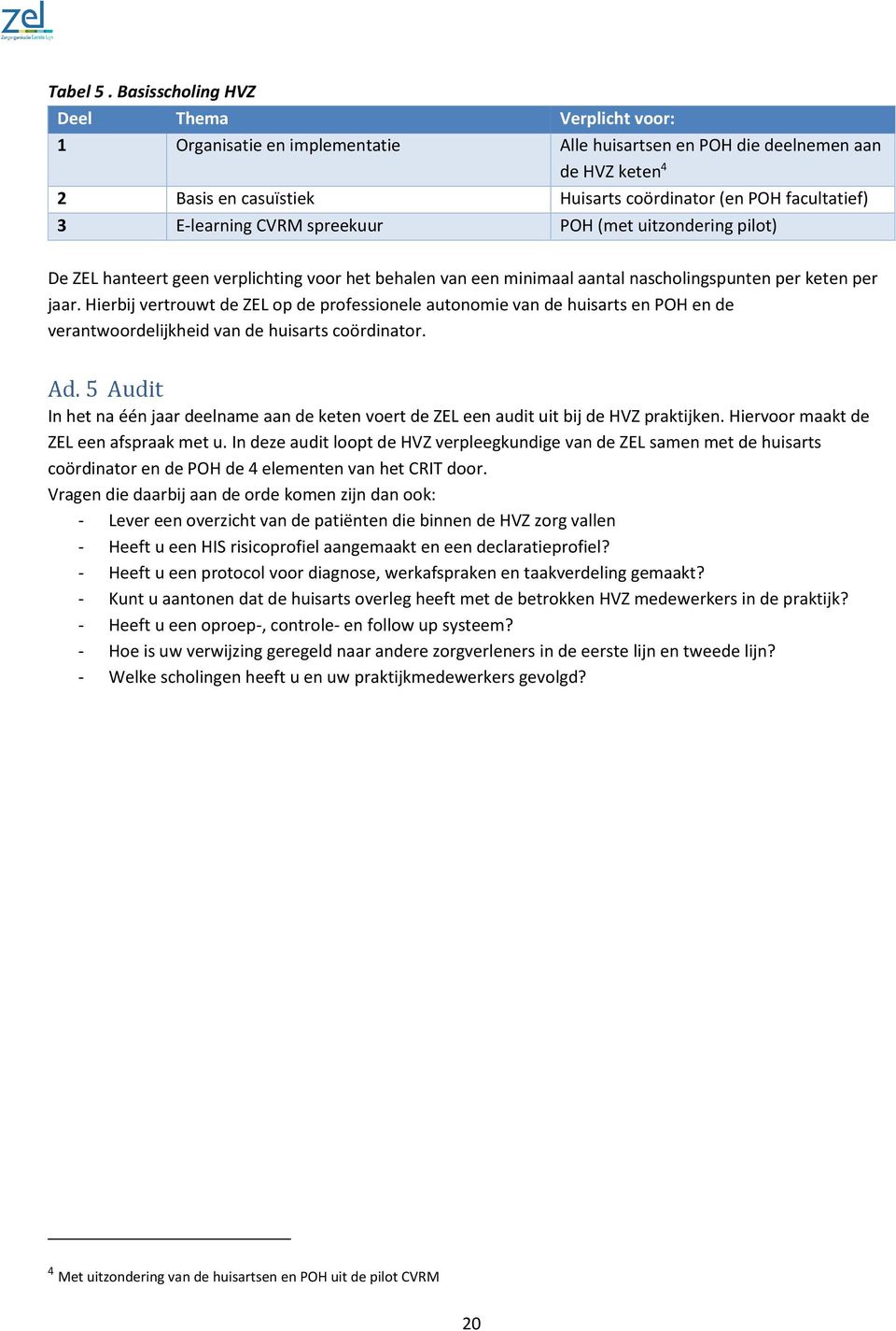 E-learning CVRM spreekuur POH (met uitzondering pilot) De ZEL hanteert geen verplichting voor het behalen van een minimaal aantal nascholingspunten per keten per jaar.