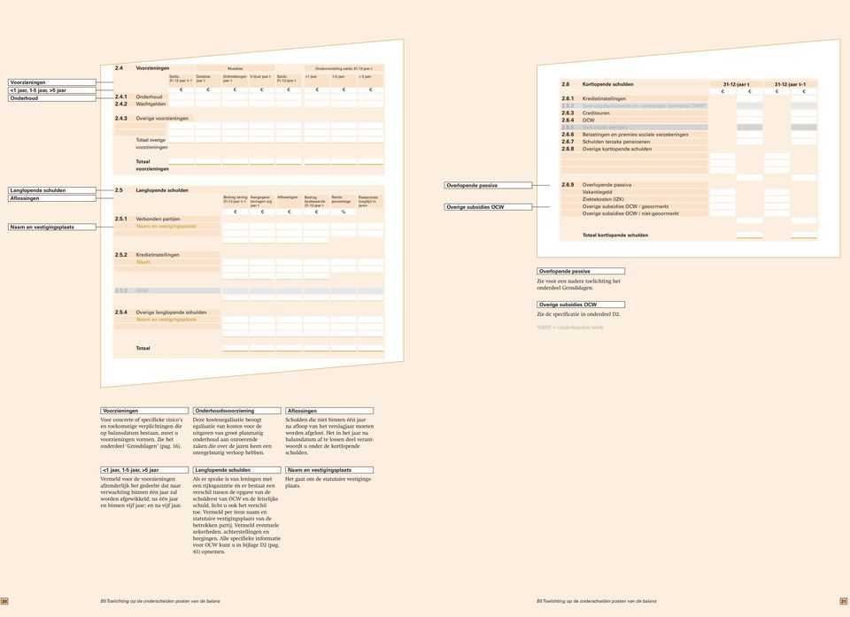 *OHW = Onderhanden werk Voorzieningen Onderhoudsvoorziening Aflossingen Voor concrete of specifieke risico s en toekomstige verplichtingen die op balansdatum bestaan, moet u voorzieningen vormen.