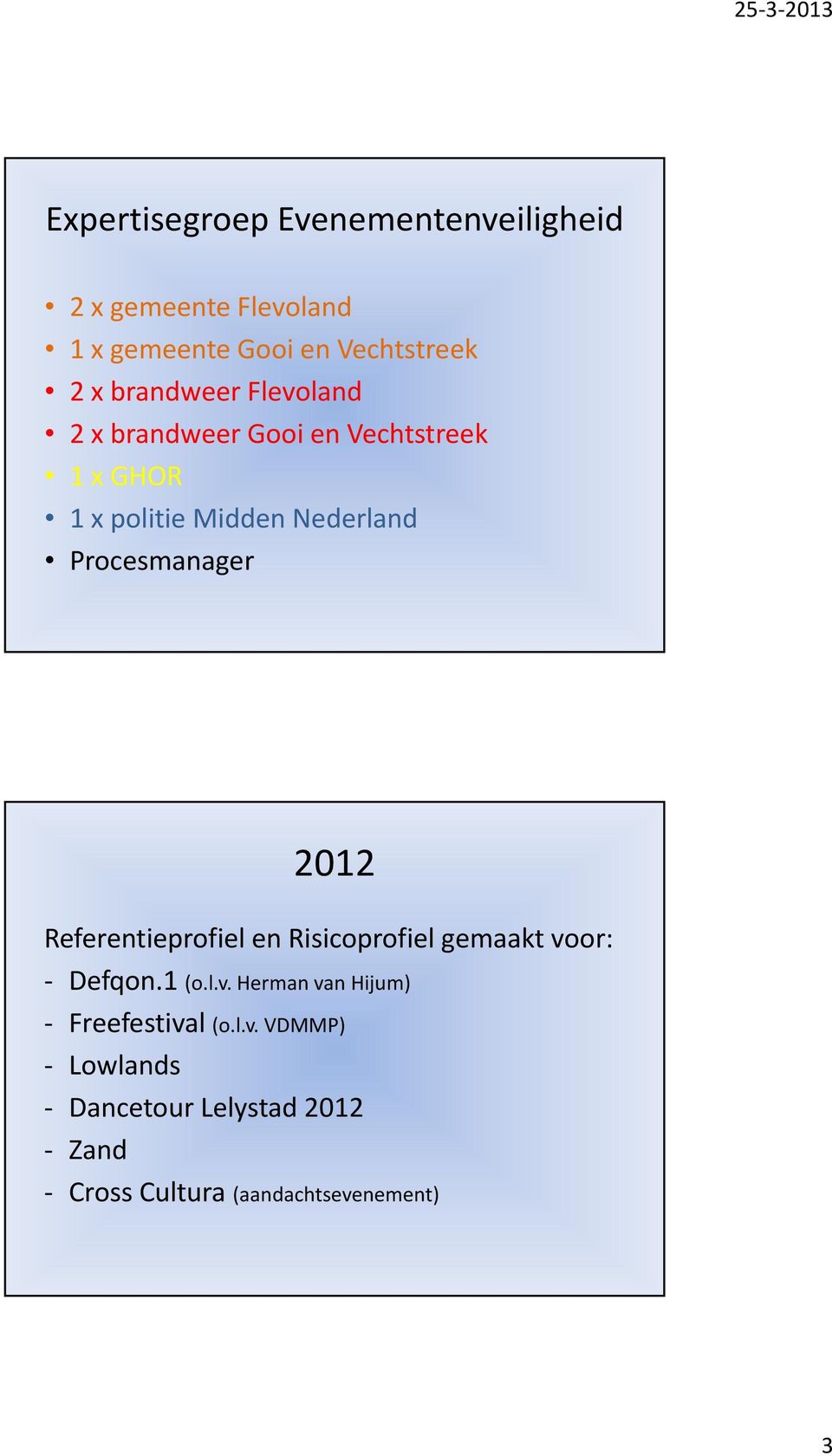 Procesmanager 2012 Referentieprofiel en Risicoprofiel gemaakt voor: Defqon.1 (o.l.v. Herman van Hijum) Freefestival (o.