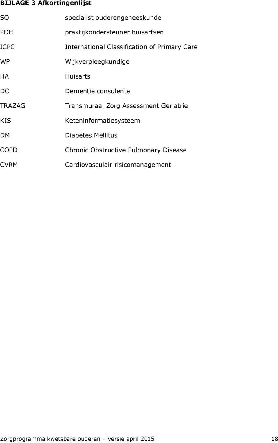 Dementie consulente Transmuraal Zorg Assessment Geriatrie Keteninformatiesysteem Diabetes Mellitus Chronic