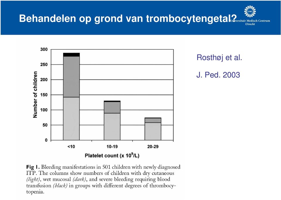 trombocytengetal?