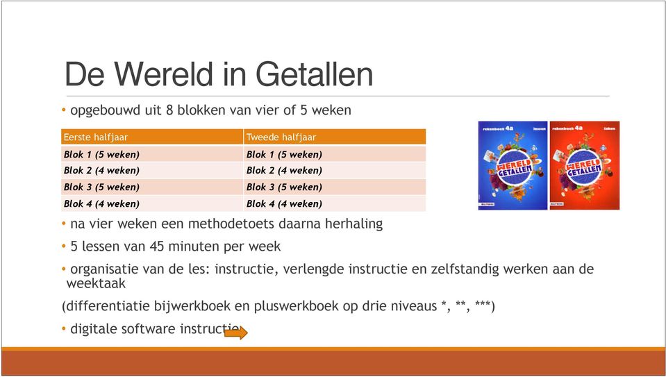 les: instructie, verlengde instructie en zelfstandig werken aan de weektaak (differentiatie bijwerkboek en pluswerkboek op drie