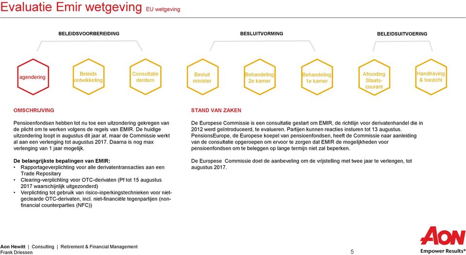 De belangrijkste bepalingen van EMIR: Rapportageverplichting voor alle derivatentransacties aan een Trade Repositary Clearing-verplichting voor OTC-derivaten (Pf tot 15 augustus 2017 waarschijnlijk