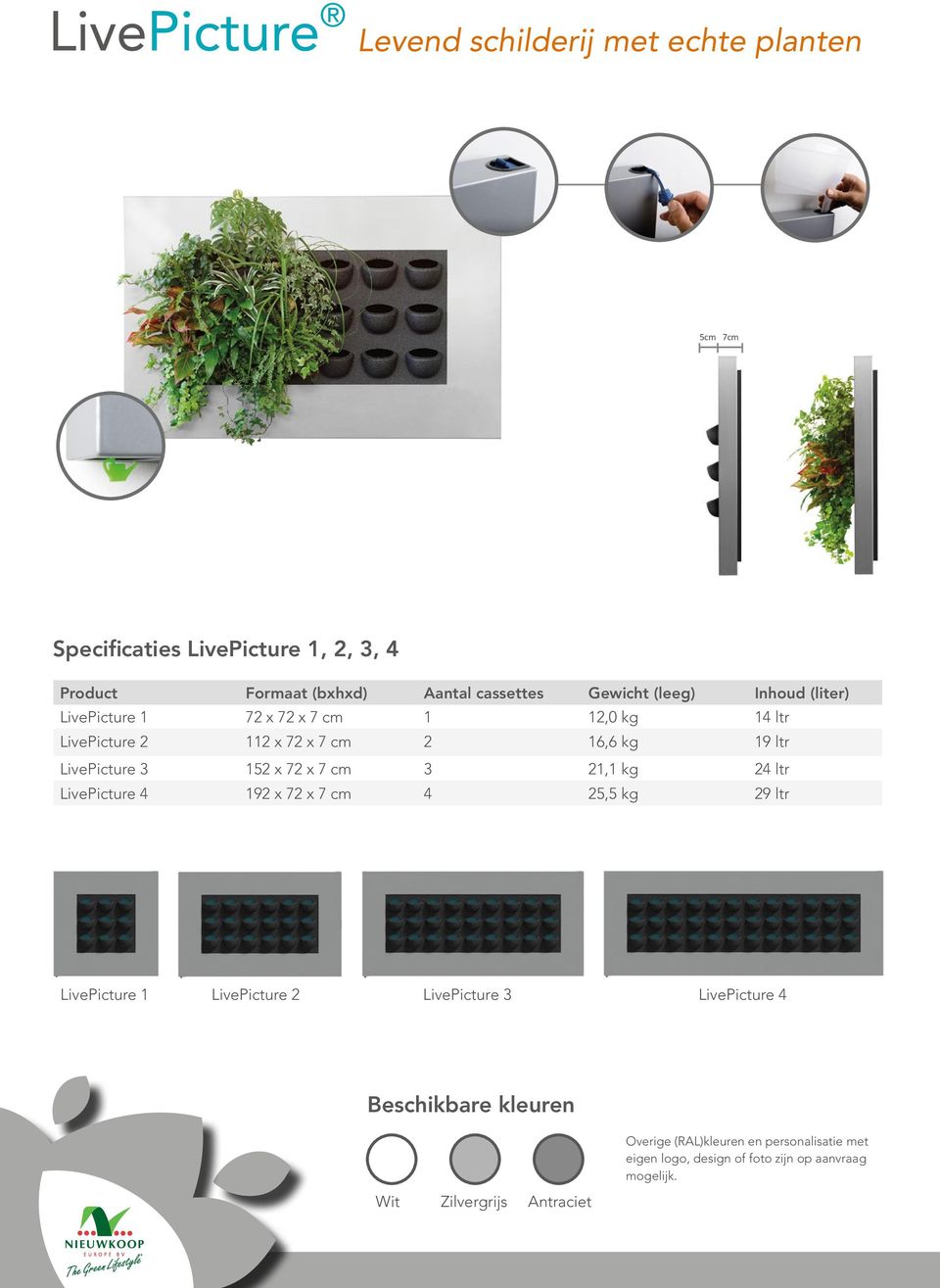 72 x 7 cm 3 21,1 kg 24 ltr LivePicture 4 192 x 72 x 7 cm 4 25,5 kg 29 ltr LivePicture 1 LivePicture 2 LivePicture 3 LivePicture 4