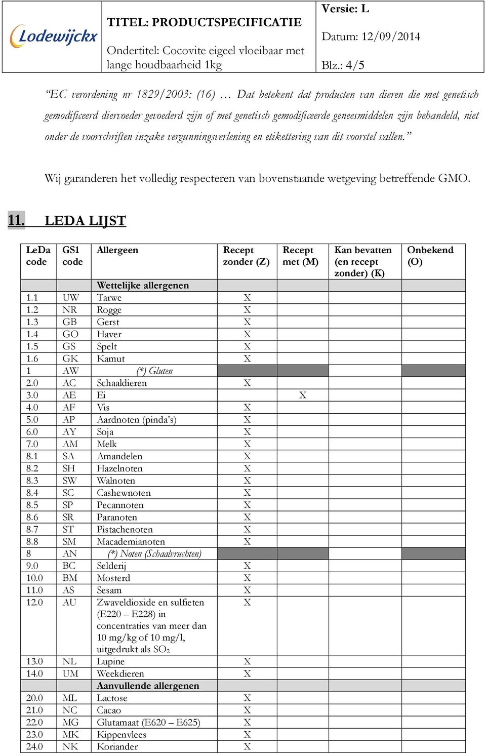 LEDA LIJST LeDa code GS1 code Allergeen Recept zonder (Z) Recept met (M) Wettelijke allergenen 1.1 UW Tarwe X 1.2 NR Rogge X 1.3 GB Gerst X 1.4 GO Haver X 1.5 GS Spelt X 1.