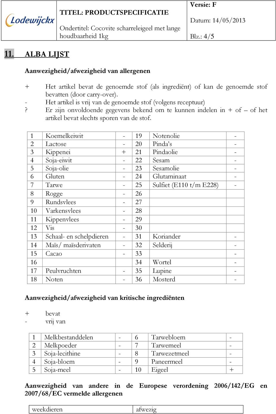 1 Koemelkeiwit - 19 Notenolie - 2 Lactose - 20 Pinda s - 3 Kippenei + 21 Pindaolie - 4 Soja-eiwit - 22 Sesam - 5 Soja-olie - 23 Sesamolie - 6 Gluten - 24 Glutaminaat - 7 Tarwe - 25 Sulfiet (E110 t/m