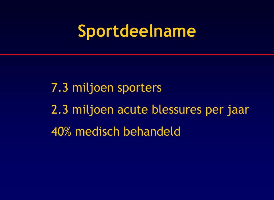 3 miljoen acute