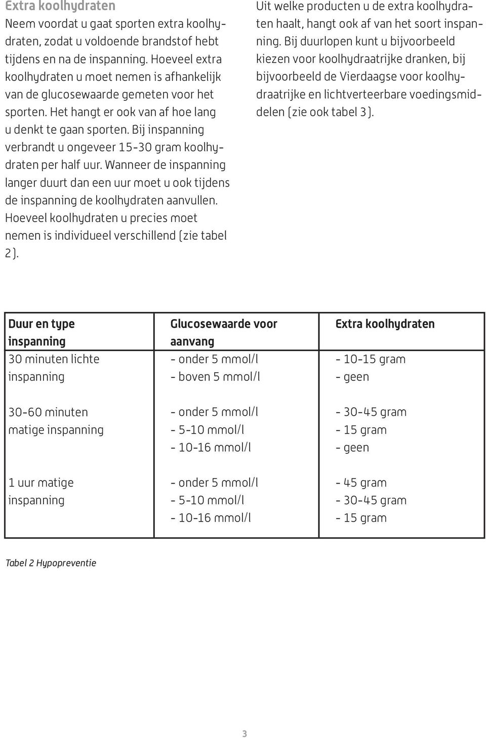 Bij inspanning verbrandt u ongeveer 15-30 gram koolhydraten per half uur. Wanneer de inspanning langer duurt dan een uur moet u ook tijdens de inspanning de koolhydraten aanvullen.