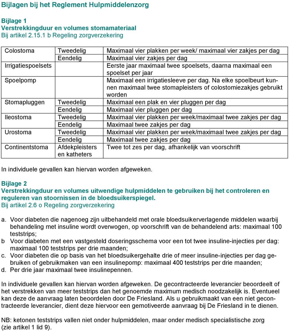 spoelsets, daarna maximaal een spoelset per jaar Spoelpomp Maximaal een irrigatiesleeve per dag.