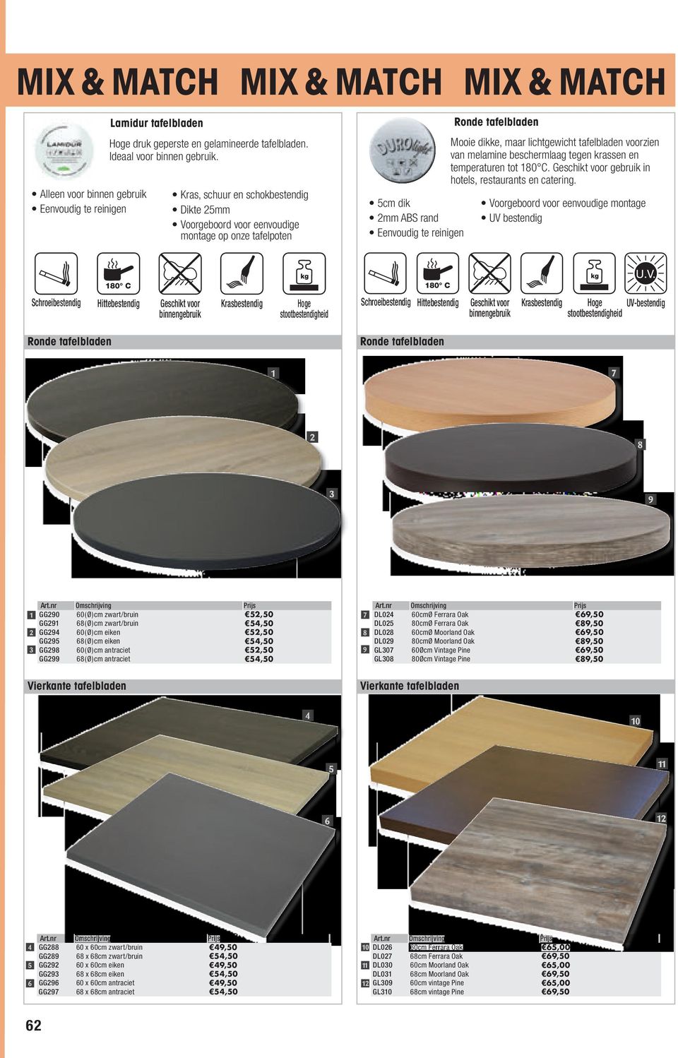 voorzien van melamine beschermlaag tegen krassen en temperaturen tot 0 C. Geschikt voor gebruik in hotels, restaurants en catering.