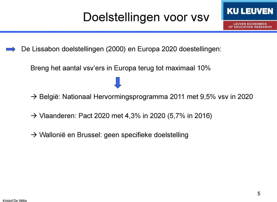België: Nationaal Hervormingsprogramma 2011 met 9,5% vsv in 2020 Vlaanderen: