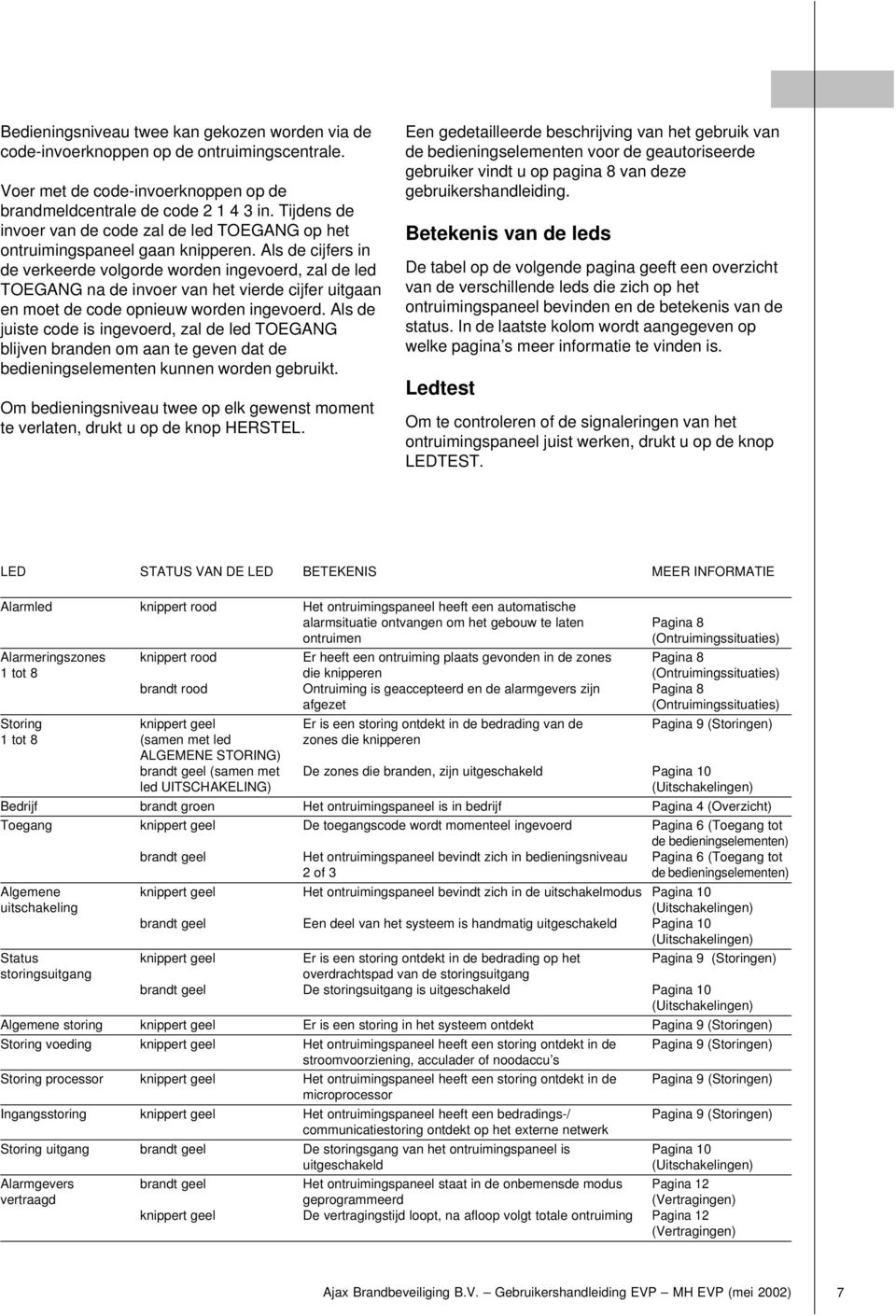 Als de cijfers in de verkeerde volgorde worden ingevoerd, zal de led TOEGANG na de invoer van het vierde cijfer uitgaan en moet de code opnieuw worden ingevoerd.