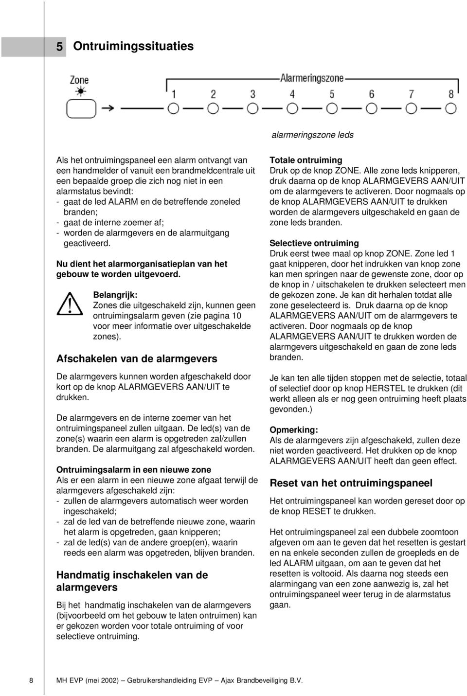 Nu dient het alarmorganisatieplan van het gebouw te worden uitgevoerd.