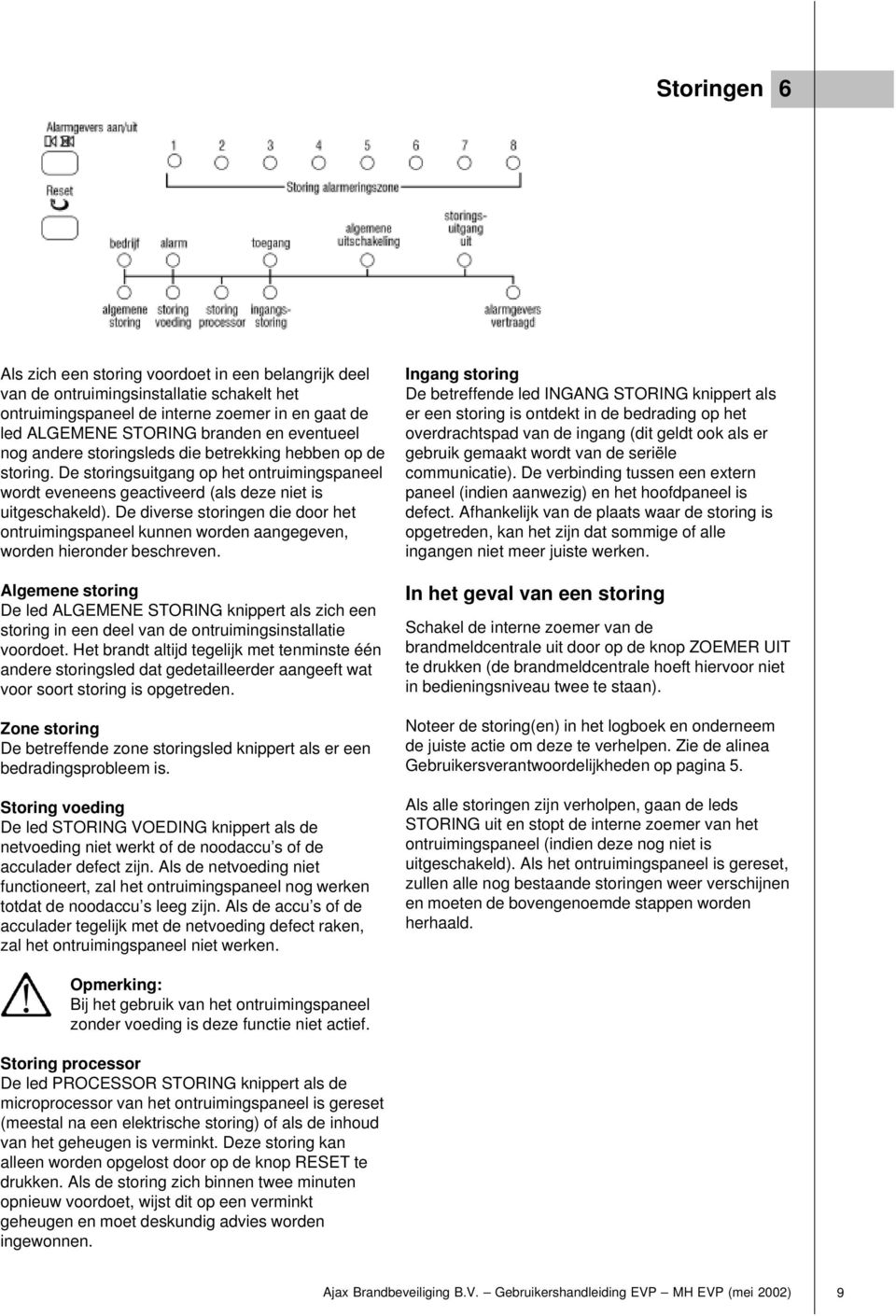 De diverse storingen die door het ontruimingspaneel kunnen worden aangegeven, worden hieronder beschreven.