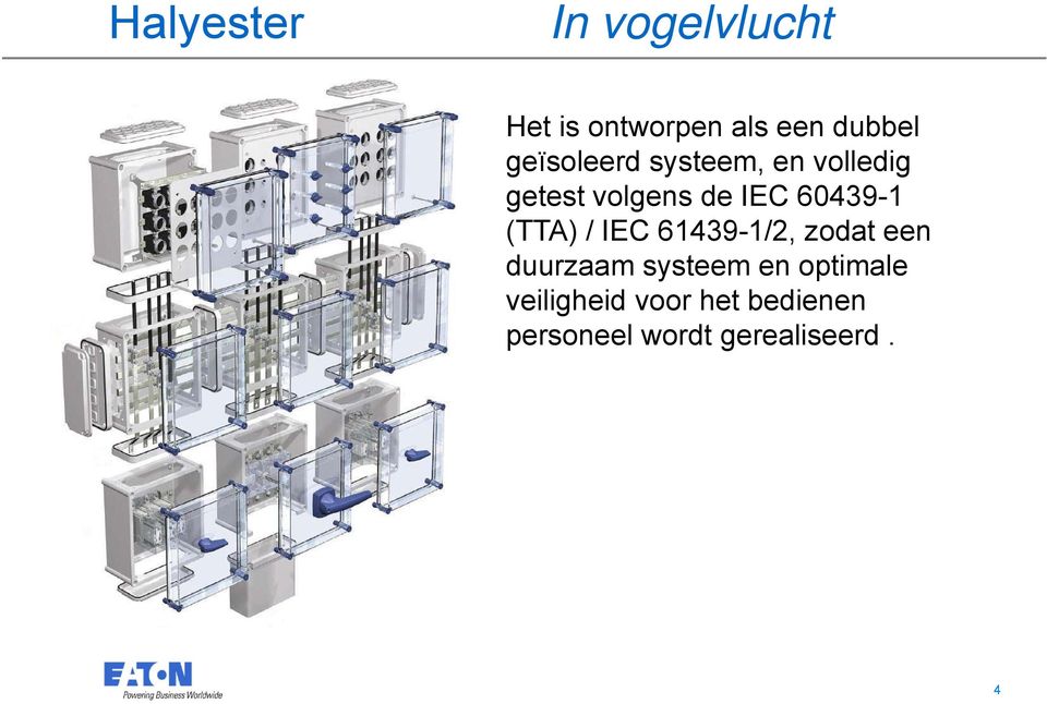 60439-1 (TTA) / IEC 61439-1/2, zodat een duurzaam systeem en