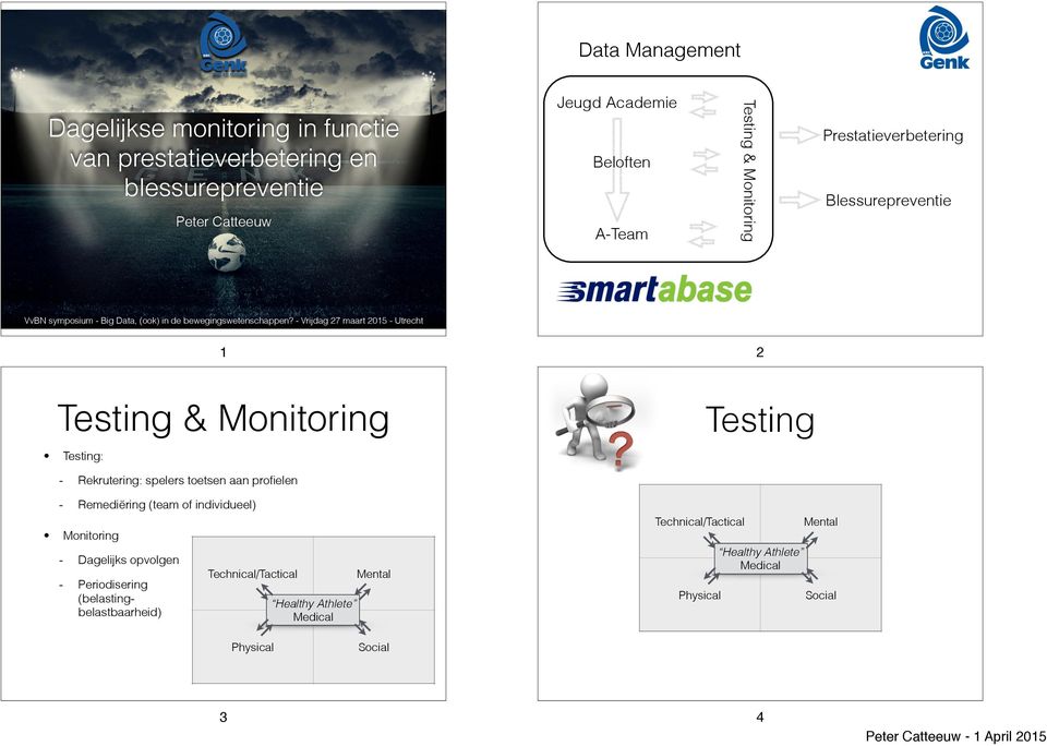 - Vrijdag 27 maart 2015 - Utrecht 1 2 Testing & Monitoring Testing Testing: - Rekrutering: spelers toetsen aan profielen - Remediëring (team of individueel)