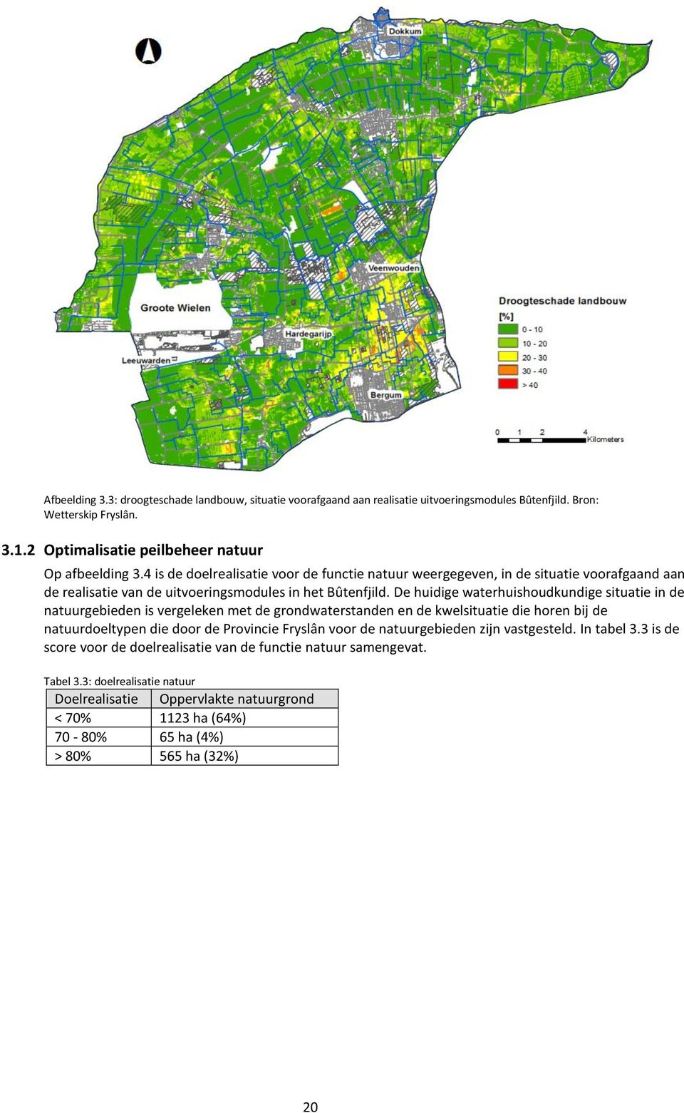 De huidige waterhuishoudkundige situatie in de natuurgebieden is vergeleken met de grondwaterstanden en de kwelsituatie die horen bij de natuurdoeltypen die door de Provincie Fryslân voor de