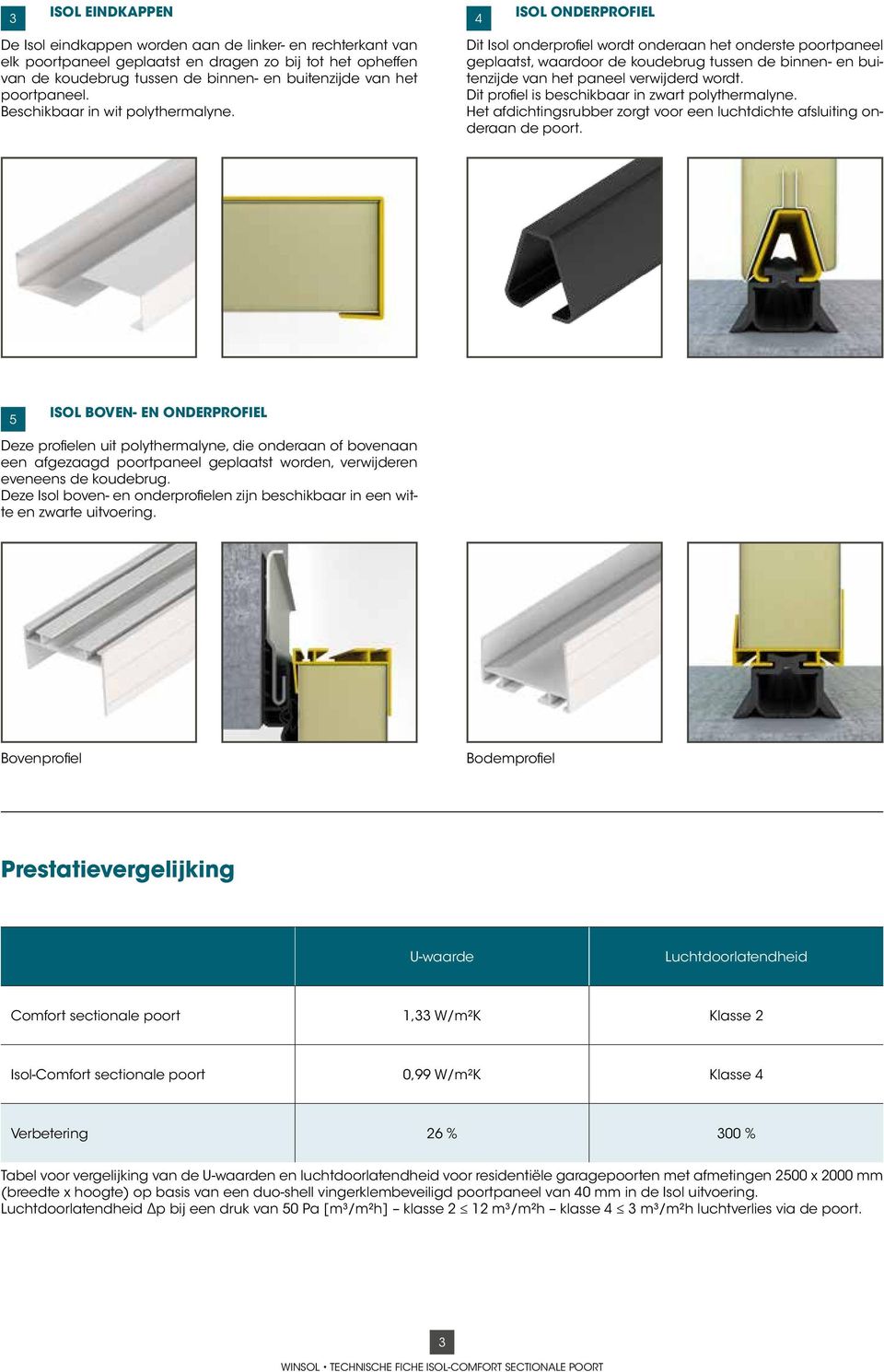 4 ISOL ONDERPROFIEL Dit Isol onderprofiel wordt onderaan het onderste poortpaneel geplaatst, waardoor de koudebrug tussen de binnen- en buitenzijde van het paneel verwijderd wordt.