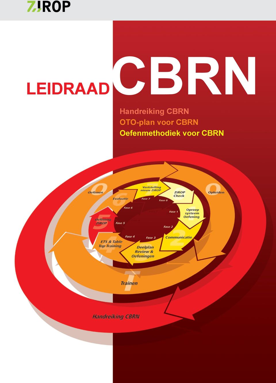onderwijzen kraan leef ermee LEIDRAADCBRN. Handreiking CBRN OTO-plan voor CBRN Oefenmethodiek voor CBRN  - PDF Free Download