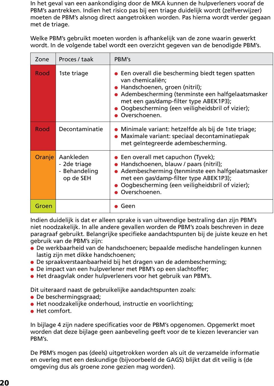 Welke PBM s gebruikt moeten worden is afhankelijk van de zone waarin gewerkt wordt. In de volgende tabel wordt een overzicht gegeven van de benodigde PBM s.