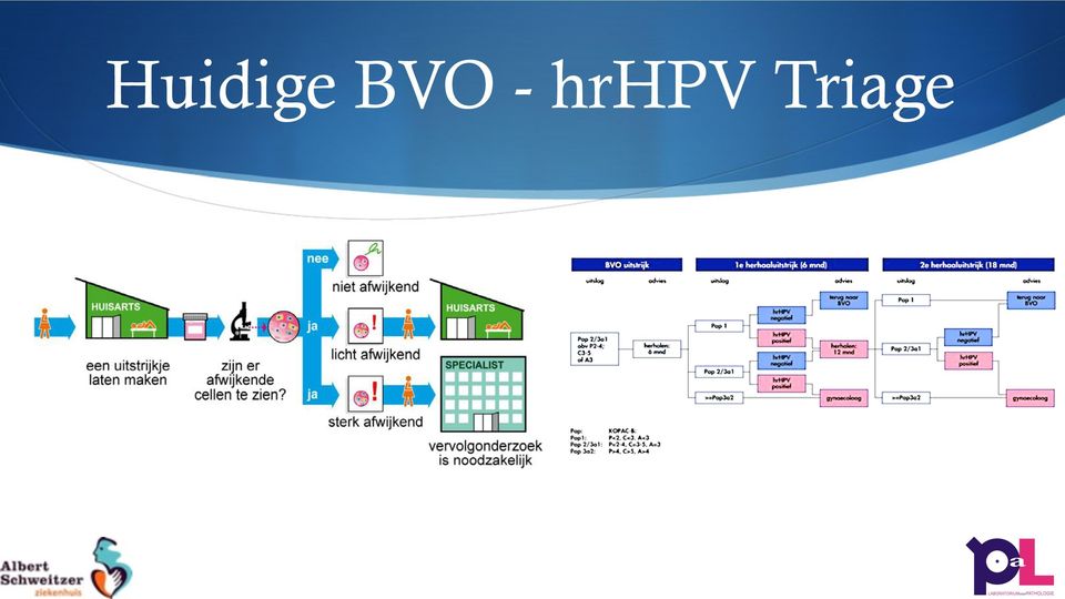 hrhpv