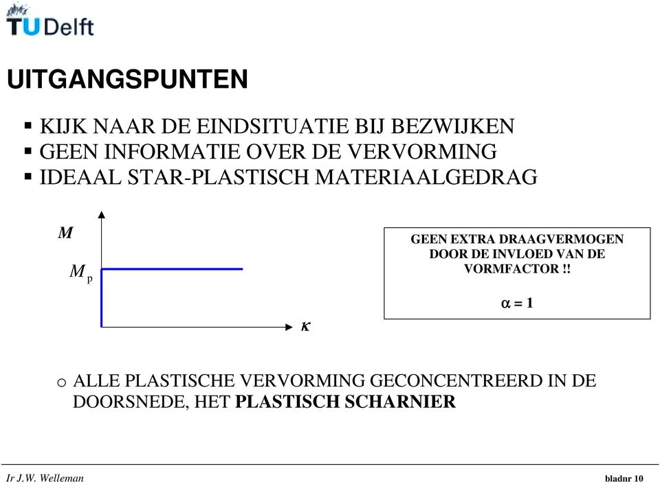 DOOR DE INVLOED VN DE VORMFCTOR!