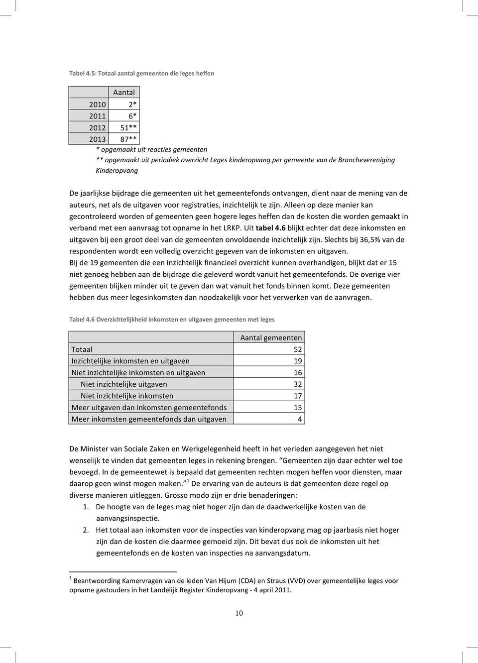 Branchevereniging Kinderopvang De jaarlijkse bijdrage die gemeenten uit het gemeentefonds ontvangen, dient naar de mening van de auteurs, net als de uitgaven voor registraties, inzichtelijk te zijn.