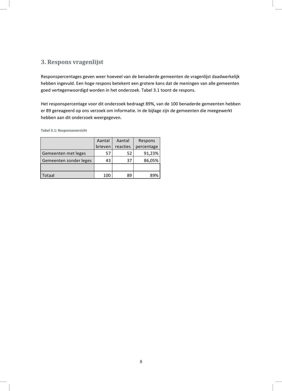 Het responspercentage voor dit onderzoek bedraagt 89%, van de 100 benaderde gemeenten hebben er 89 gereageerd op ons verzoek om informatie.