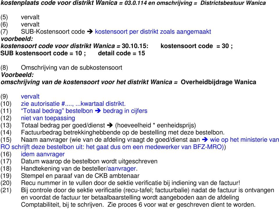 15: kostensoort code = 30 ; SUB kostensoort code = 10 ; detail code = 15 (8) Omschrijving van de subkostensoort Voorbeeld: omschrijving van de kostensoort voor het distrikt Wanica = Overheidbijdrage