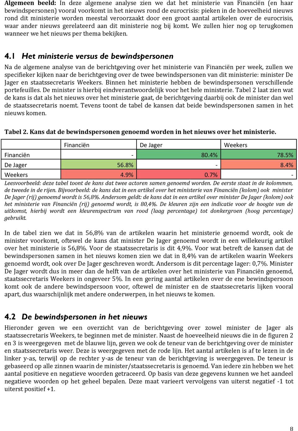 We zullen hier nog op terugkomen wanneer we het nieuws per thema bekijken. 4.