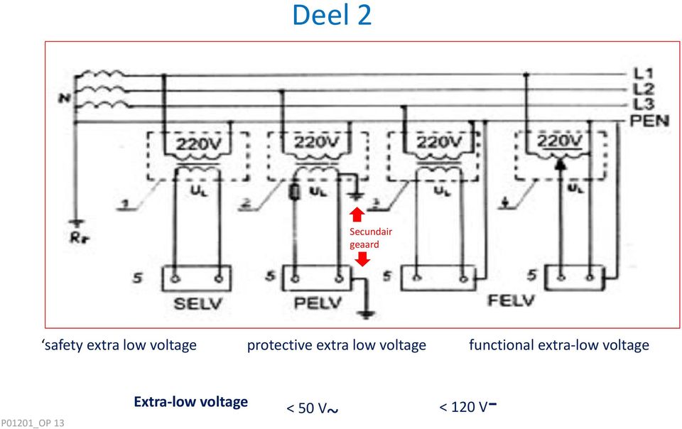voltage functional extra low voltage