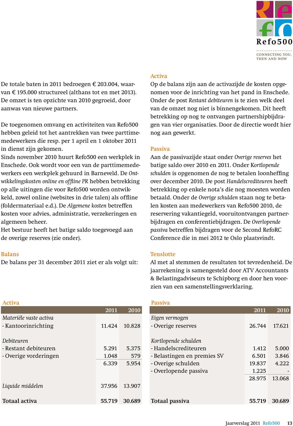 Sinds november 2010 huurt Refo500 een werkplek in Enschede. Ook wordt voor een van de parttimemedewerkers een werkplek gehuurd in Barneveld.