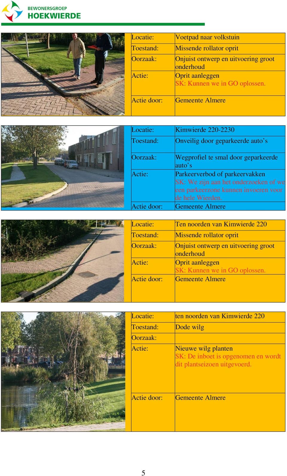 of we een parkeerzone kunnen invoeren voor de hele Wierden.