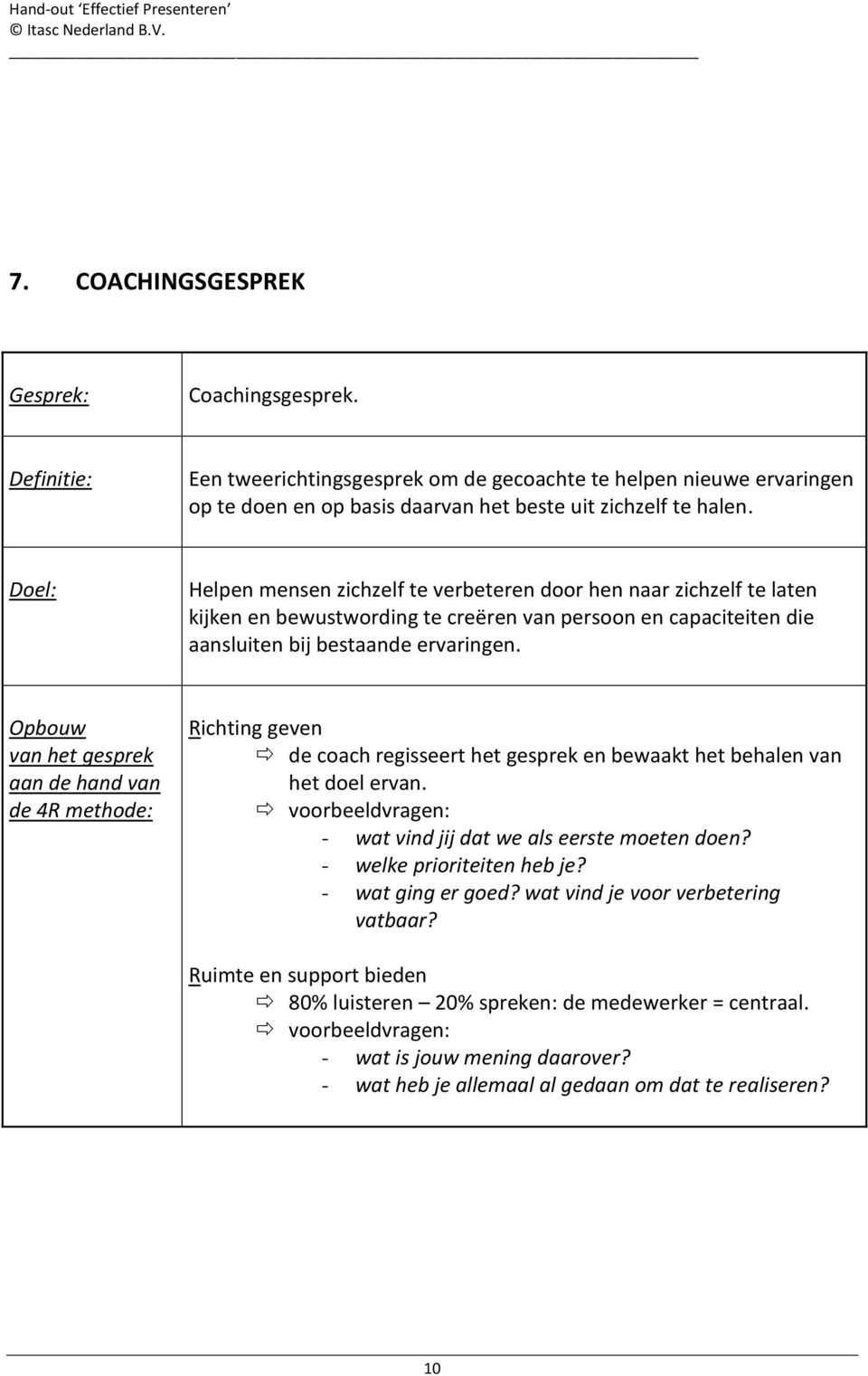 Opbouw van het gesprek aan de hand van de 4R methode: Richting geven de coach regisseert het gesprek en bewaakt het behalen van het doel ervan.