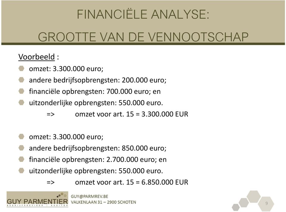 000 euro; en uitzonderlijke opbrengsten: 550.000 euro. => omzet voor art. 15 = 3.300.