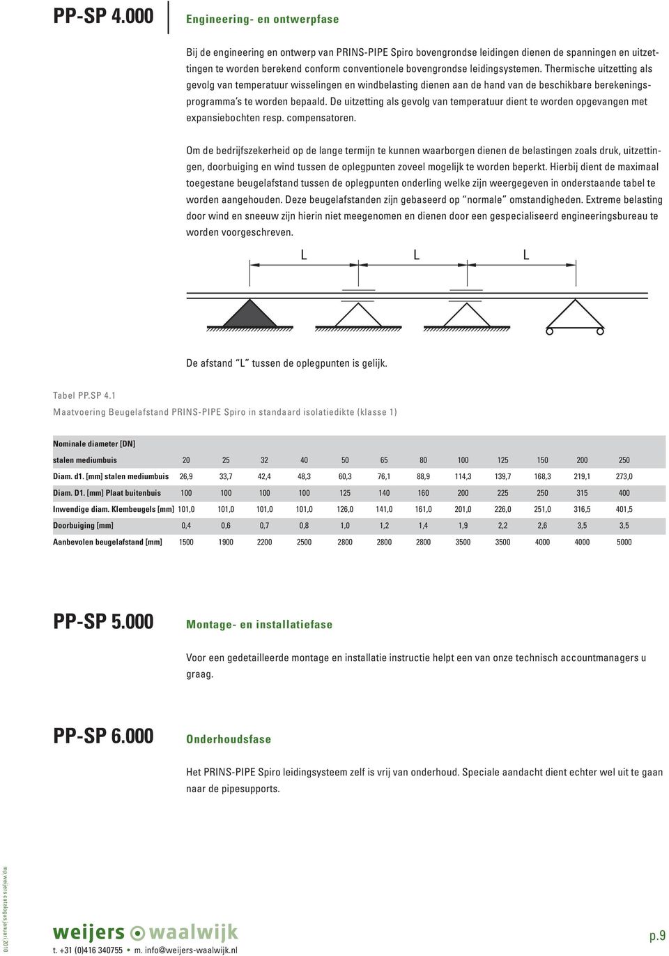 leidingsystemen. Thermische uitzetting als gevolg van temperatuur wisselingen en windbelasting dienen aan de hand van de beschikbare berekeningsprogramma s te worden bepaald.