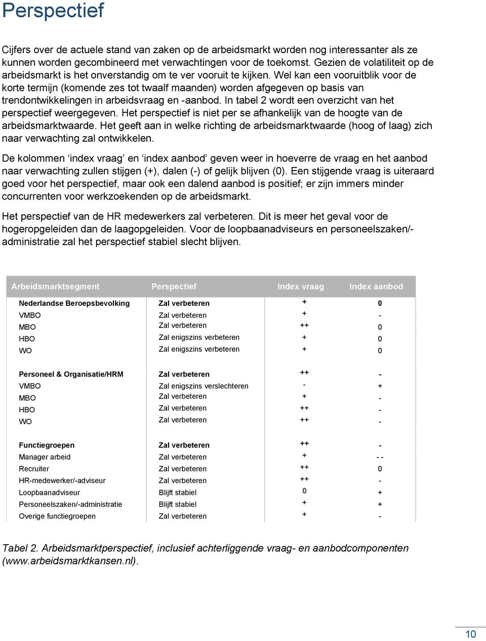 Wel kan een vooruitblik voor de korte termijn (komende zes tot twaalf maanden) worden afgegeven op basis van trendontwikkelingen in arbeidsvraag en -aanbod.