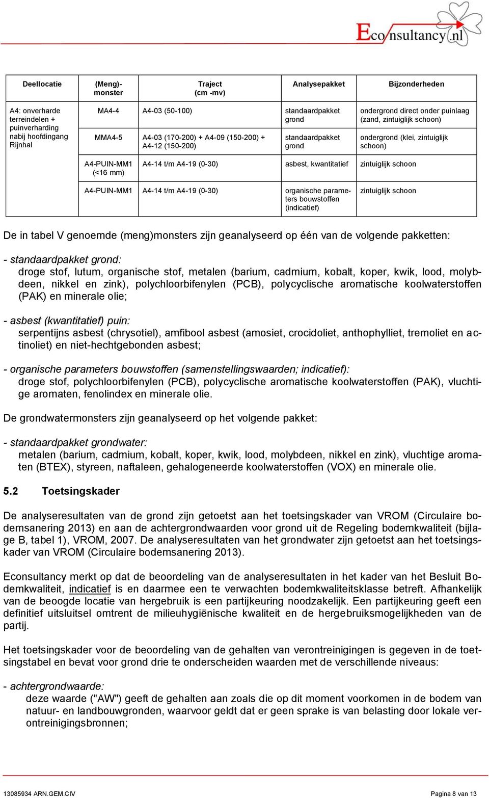 zintuiglijk schoon A4PUINMM A44 t/m A49 (3) organische parameters bouwstoffen (indicatief) zintuiglijk schoon De in tabel V genoemde (meng)monsters zijn geanalyseerd op één van de volgende pakketten: