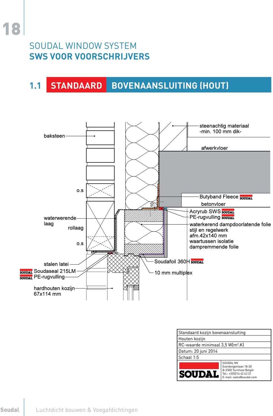 RC-waarde minimaal 3,5 W(m 2.