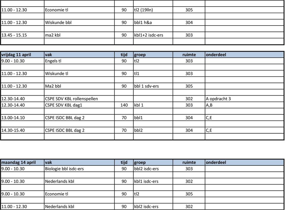 00-14.10 CSPE ISDC BBL dag 2 70 bbl1 304 C,E 14.30-15.40 CSPE ISDC BBL dag 2 70 bbl2 304 C,E maandag 14 april vak tijd groep ruimte onderdeel 9.00-10.