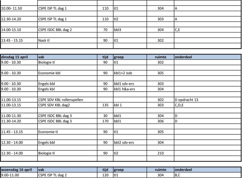 00-10.30 Engels kbl 90 kbl1 h&a-ers 304 11.00-13.15 CSPE SDV KBL rollenspellen 302 D opdracht 13 11.00-13.15 CSPE SDV KBL dag2 135 kbl 1 303 C,D,E 11.00-11.30 CSPE ISDC BBL dag 3 30 bbl1 304 D 11.